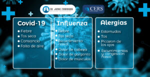 enfermedades respiratorias